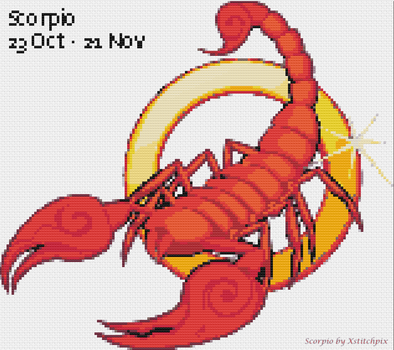 Scorpio Zodiac Sign