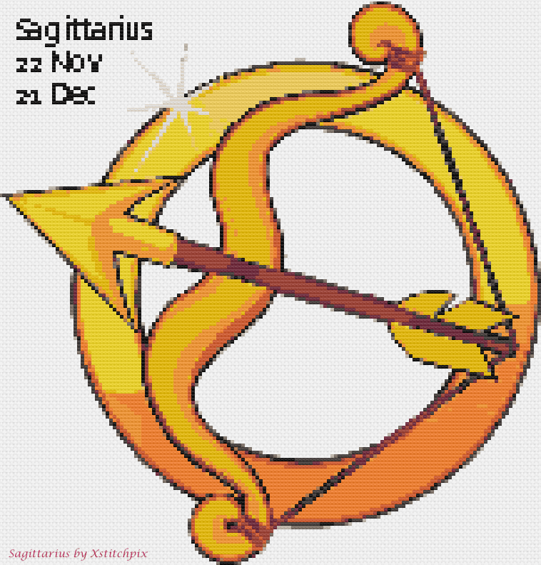 Sagittarius Zodiac Sign