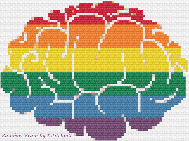 Rainbow Brain