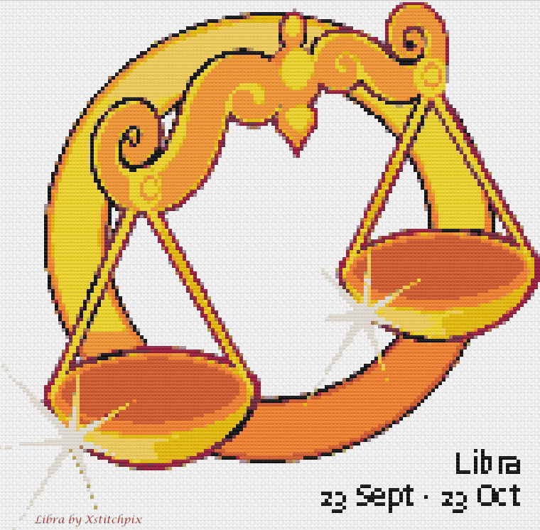 Libra Zodiac Sign